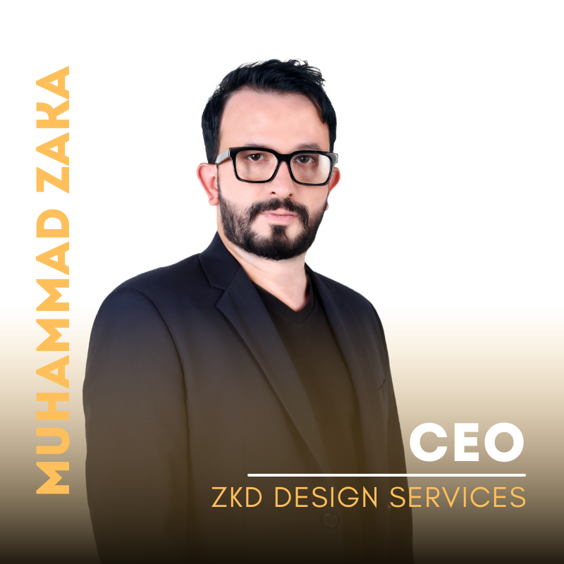 3d Rendering services